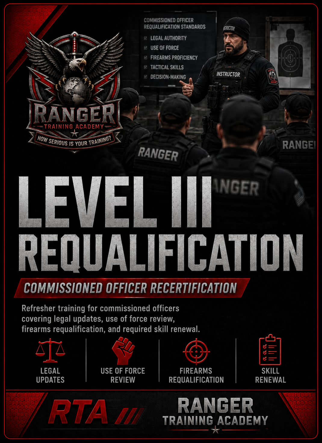 Ranger Training Academy Level III Requalification course
