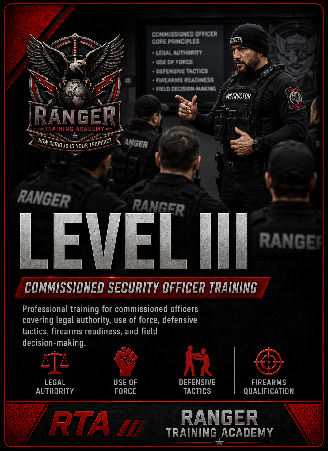 Ranger Training Academy Level III course