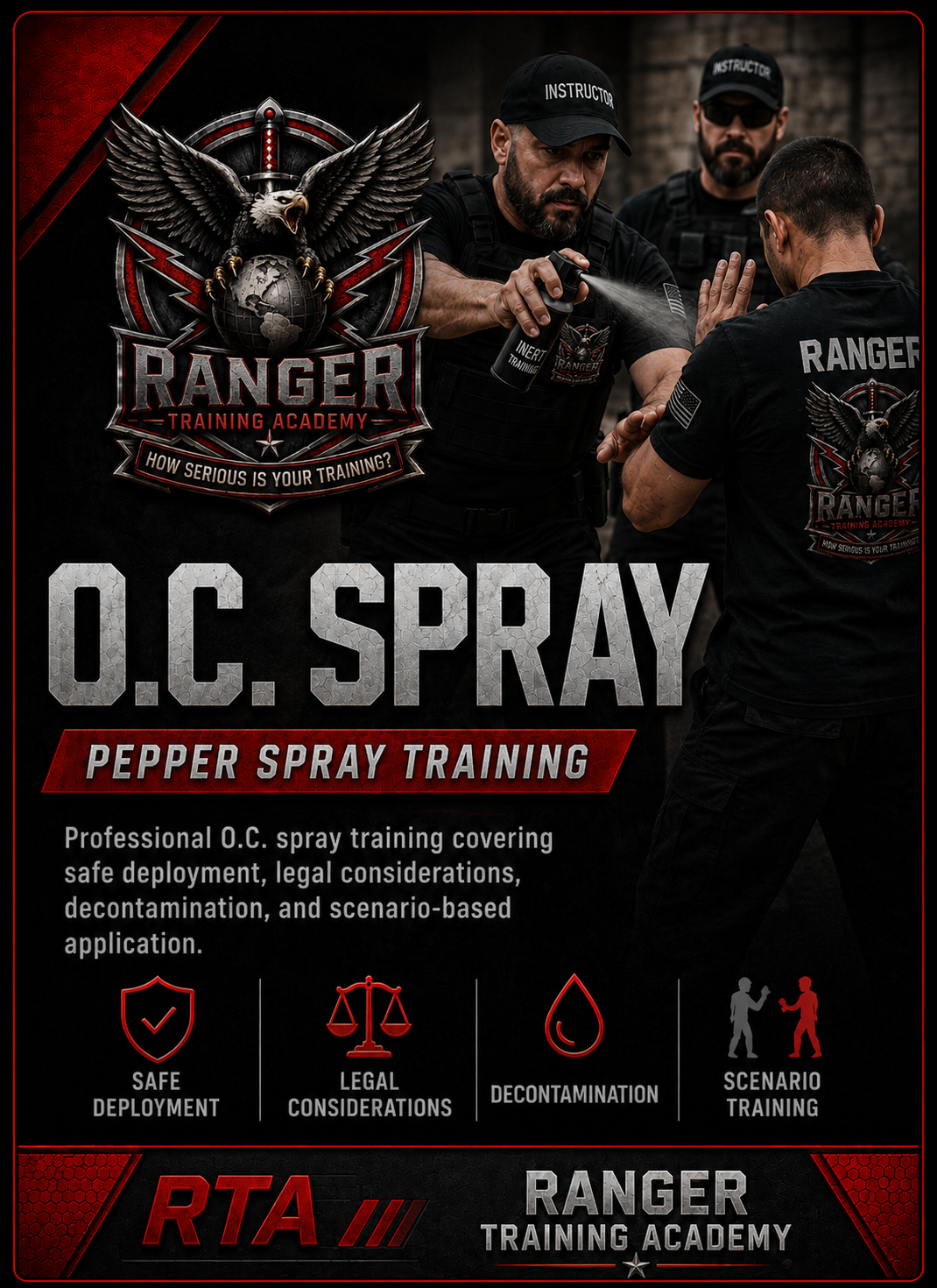 Ranger Training Academy O.C. Spray course
